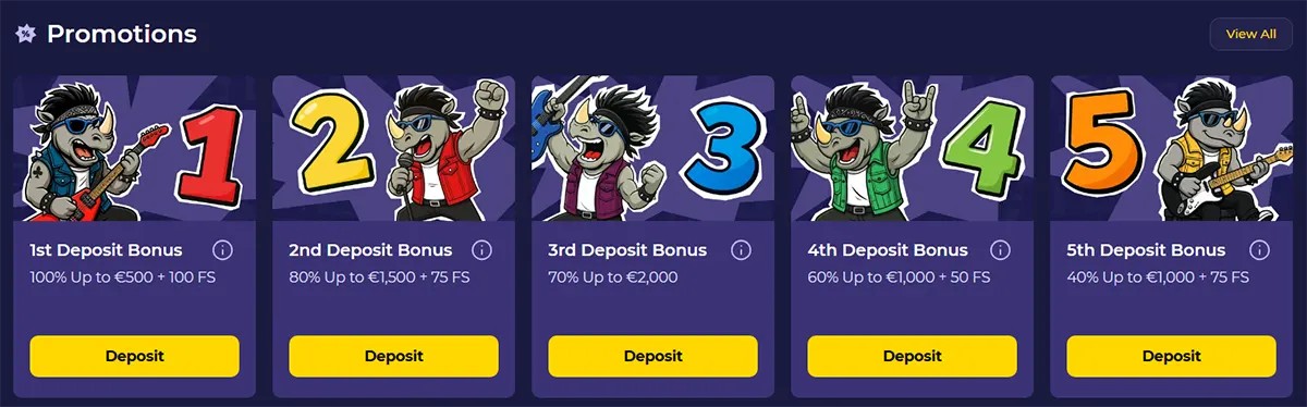 Casino promotions section showing deposit bonuses from 1st to 5th deposit with free spins and deposit rewards