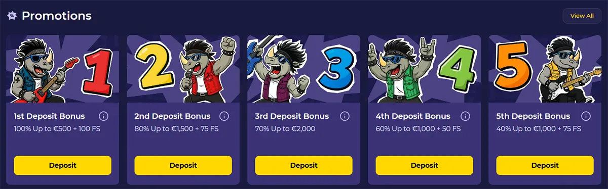 Casino promotions section showing deposit bonuses from 1st to 5th deposit with free spins and deposit rewards